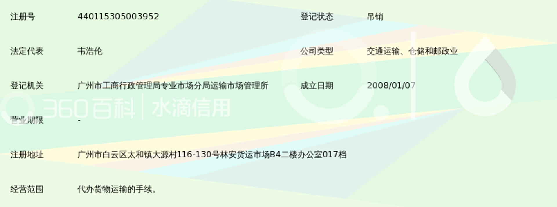 翟根来货运部
